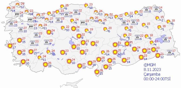 Güneşli günler yerini yağışlara bırakıyor! Sıcaklık düşecek, yağışlar artacak