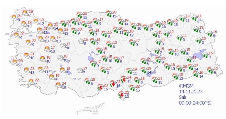 Dikkat! Meteoroloji yeni raporu yayımladı: İstanbul için saat verildi