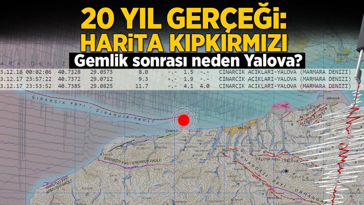 Gemlik’ten sonra neden Yalova’da deprem oldu? 20 yıl gerçeği: ‘Harita kıpkırmızı’