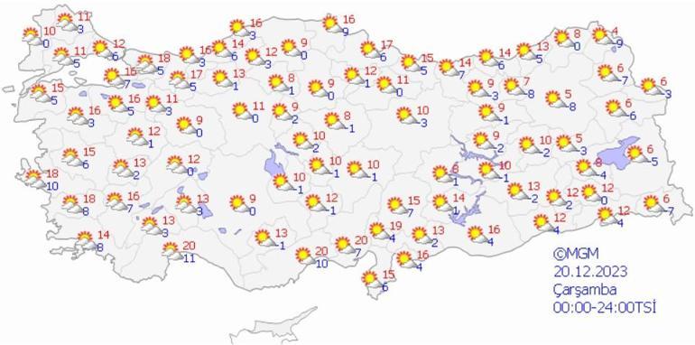 7 ilde alarm! Uyarılar peş peşe geldi: Kar, fırtına, yağmur...