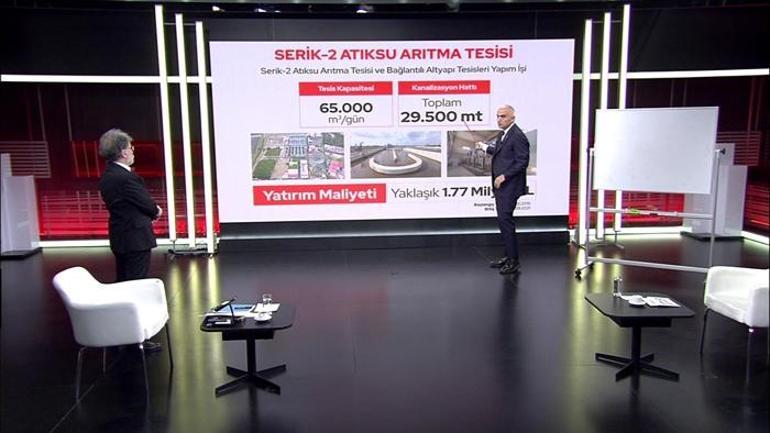 Bakan Ersoy'dan CNN TÜRK'te önemli açıklamalar