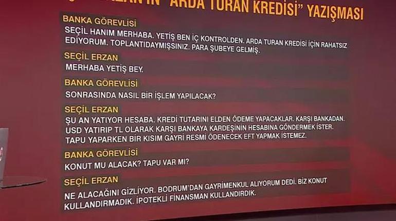 Seçil Erzan'ın kredi yazışmaları ortaya çıktı! Arda Turan ile ilgili 33 milyon liralık detay