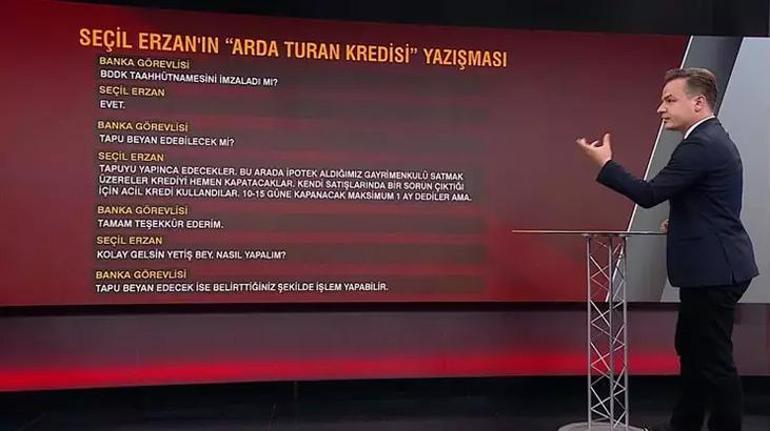 Seçil Erzan'ın kredi yazışmaları ortaya çıktı! Arda Turan ile ilgili 33 milyon liralık detay