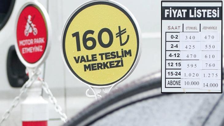 İstanbul’da tartışma yaratan otopark ücreti! 10 bin TL’ye aylık abonman