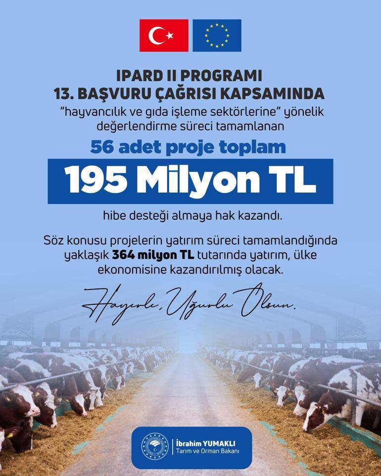 Bakan Yumaklı duyurdu! 195 milyon TL destek sağlanacak