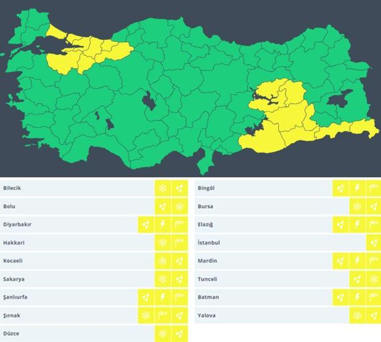 Son dakika… Meteoroloji’den uyarı üstüne uyarı! İstanbul dahil saat verildi: Kar, sağanak ve fırtına alarmı