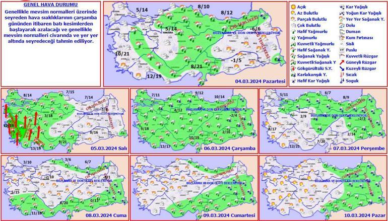 Son dakika… Meteoroloji’den kar ve sağanak alarmı! Yarın başlıyor, kar kalınlığı 50 cm’yi bulacak