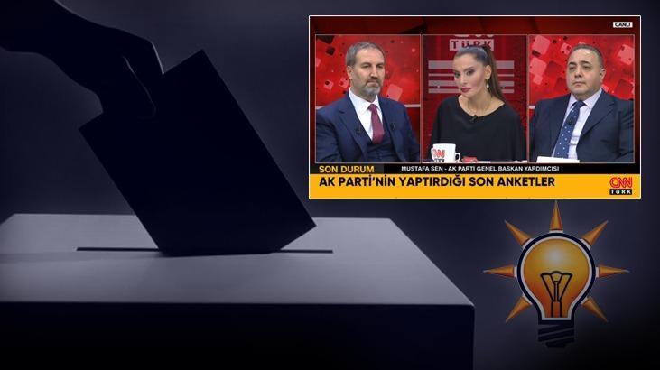 AK Parti’nin yaptırdığı son anketler! Mustafa Şen’den CNN Türk’te önemli açıklamalar