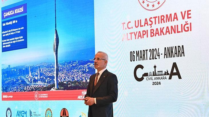 Bakan Uraloğlu 2026 yılını işaret etti: 5G’ye geçeceğiz