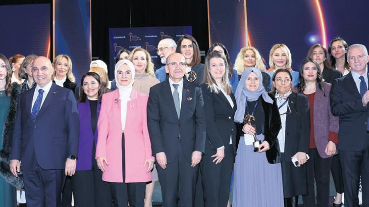 Kadın girişimciye 58.5 milyar TL