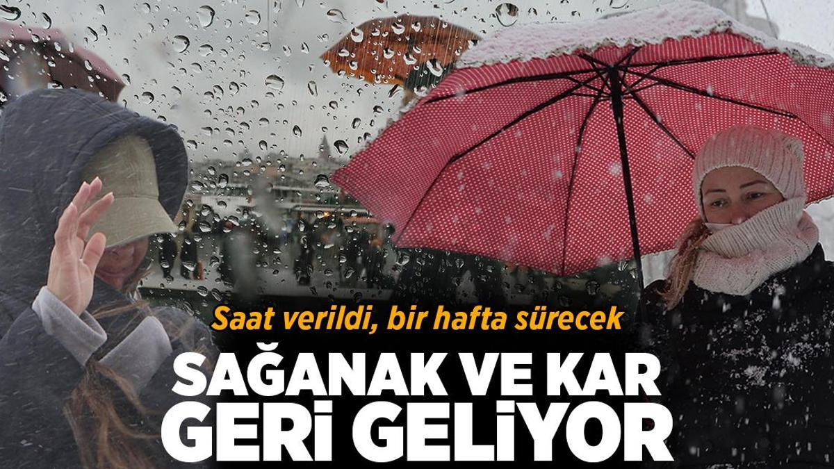 Son dakika… Meteoroloji saat verdi! Sağanak ve kar geri geliyor
