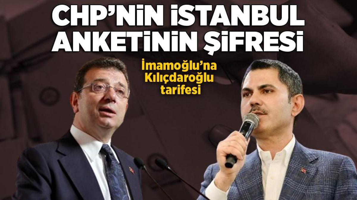 CHP’nin İstanbul anketinin şifresi! İmamoğlu’na Kılıçdaroğlu tarifesi
