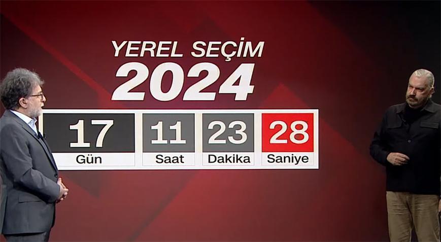 SONAR Araştırma Şirketi kurucusu Hakan Bayrakçı 31 Mart anketini CNN Türk’te açıklıyor