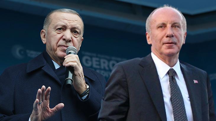 Cumhurbaşkanı Erdoğan, Muharrem İnce hakkındaki şikayetinden vazgeçti
