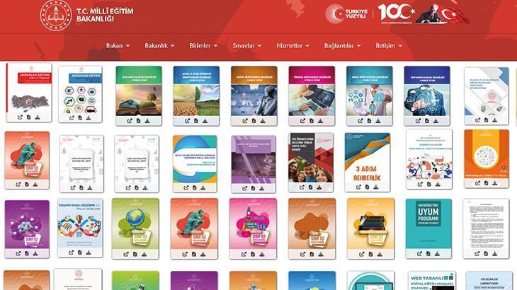 81 eğitim içeriğine sahip ‘Yönetici ve Öğretmen Kütüphanesi’, 1 milyon 528 bin kez ziyaret edildi