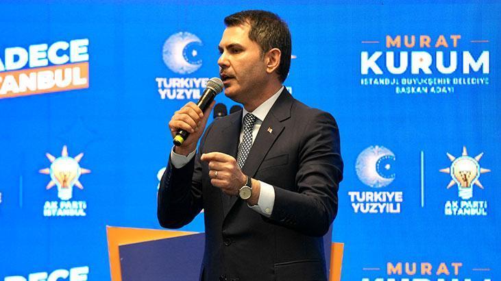 Kurum’dan mevcut İBB yönetimine tepki: İstanbul’a tek bir çivi çakmadılar
