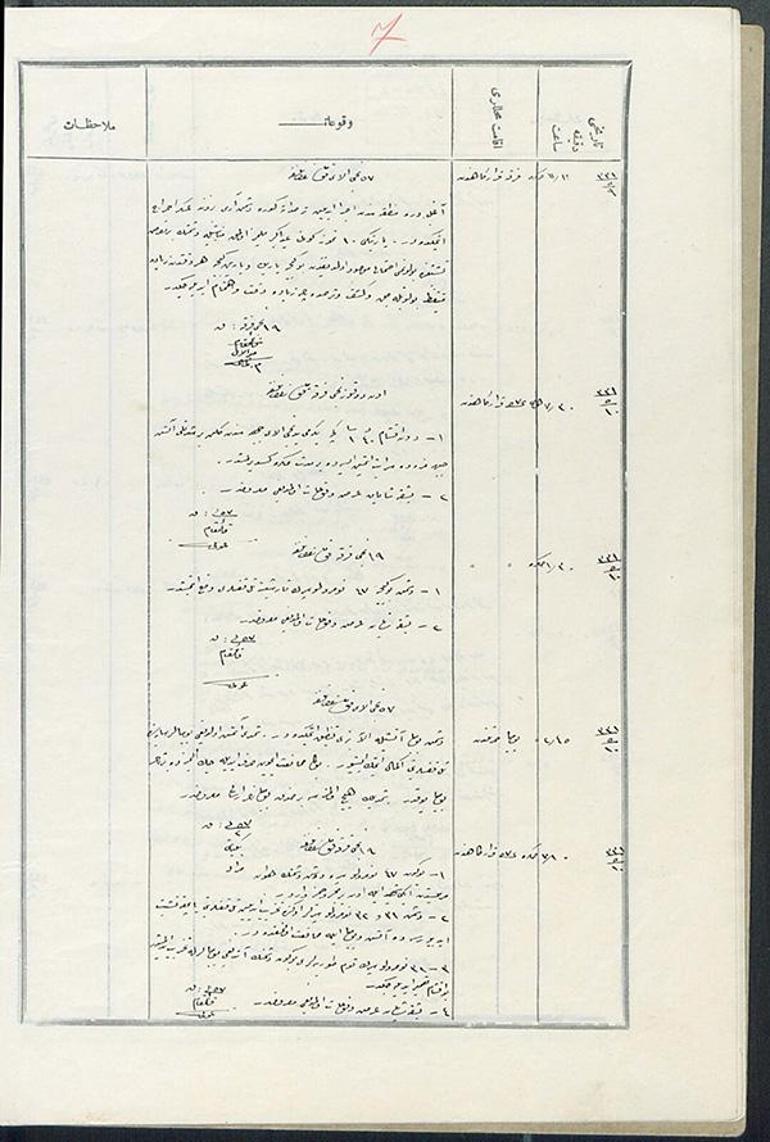 109 yıl sonra ortaya çıktı, bildiklerinizi unutun: 57. Alay'la ilgili çarpıcı gerçek