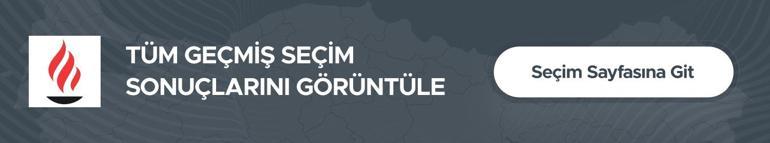 Kurum'dan mevcut İBB yönetimine tepki: İstanbul'a tek bir çivi çakmadılar
