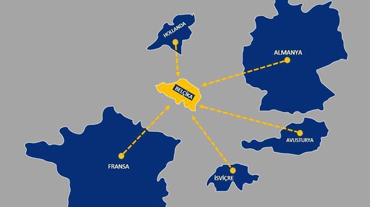 Belçika’daki olaylarda PKK/KCK izi ortaya çıktı! İsimler tek tek belirlendi