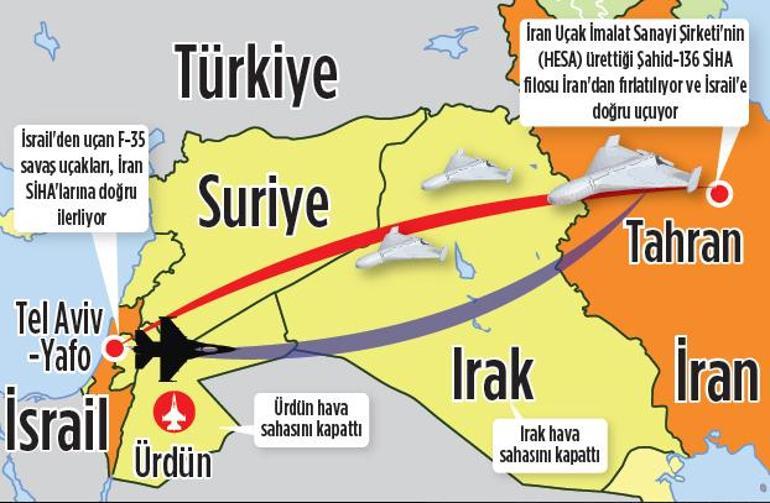 Olaylar nasıl gelişti? Şimdilik ‘geçti’ ama ‘bitmedi!’