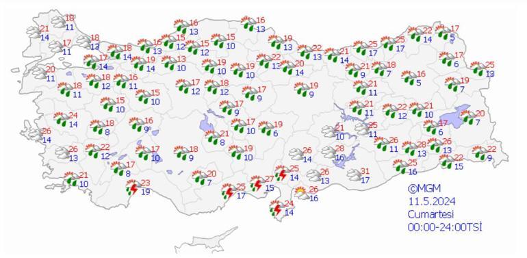 Meteoroloji hava durumu raporunu yayımladı: 11 ile dikkat! 'Kuvvetli geliyor'