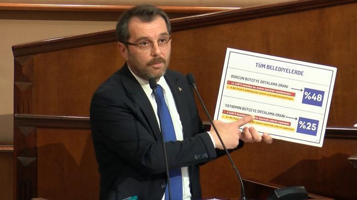 İBB Meclisi Mayıs Ayı 1’inci oturumu gerçekleşti