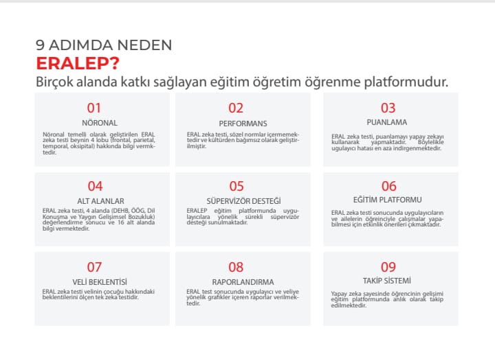 Eralep Eğitim Platformu: Yapay Zeka Destekli Eğitim