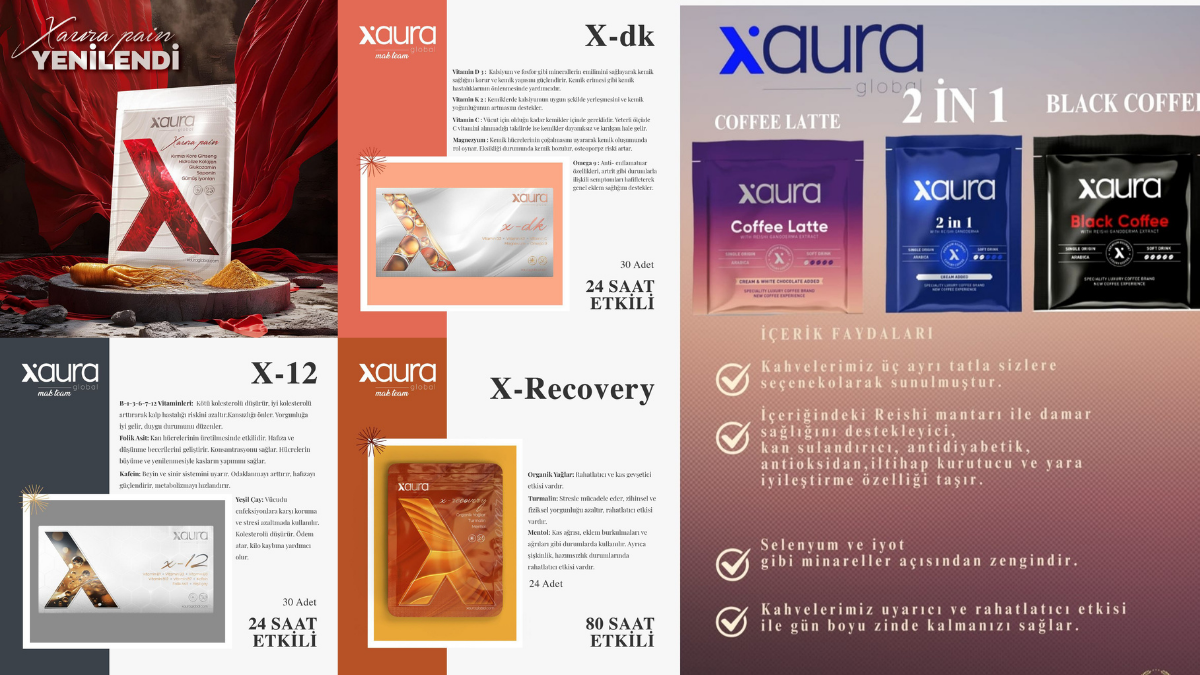 Xaura Global ile Finansal Özgürlüğe Adım Atın