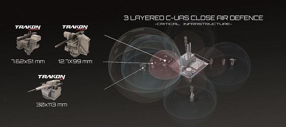 DSA 2026’da Türk Savunma Teknolojisi Dikkat Çekti